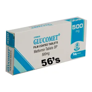 Glucomet Film Coated 500MG