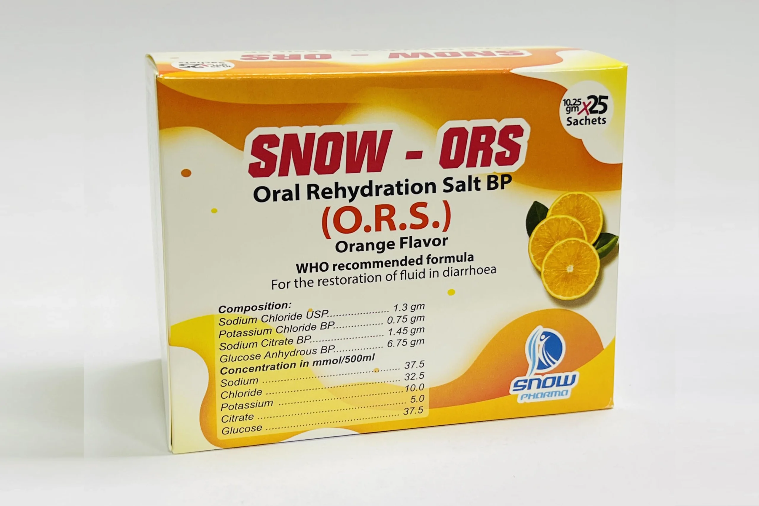 Ors 6.75GM / 1.3GM / 1.45GM